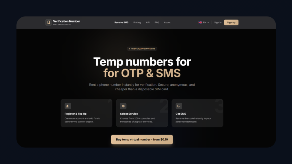 SMS-Verification-Number review